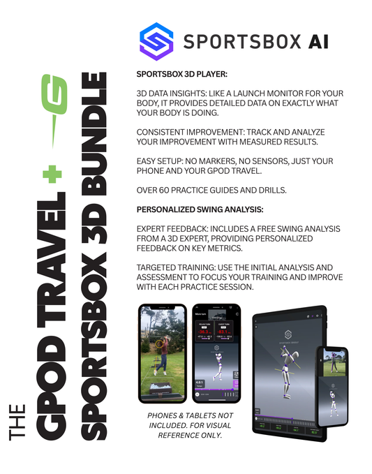 GPOD Travel + Sportsbox 3D Player Annual + Swing Analysis