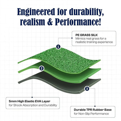 Swing Rex Premium 3-in-1 Golf Mat 24"x24" – Tri-Turf Practice Mat – Foldable Non-Slip Base