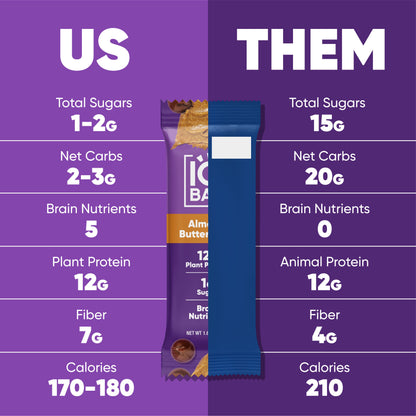 Almond Butter Chip & Banana Nut (24 Bars)
