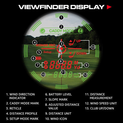 CaddyTalk Windy Laser Rangefinder