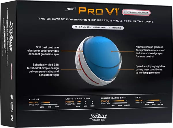 Titleist 2025 Pro V1 Performance Alignment Red Line Golf Balls