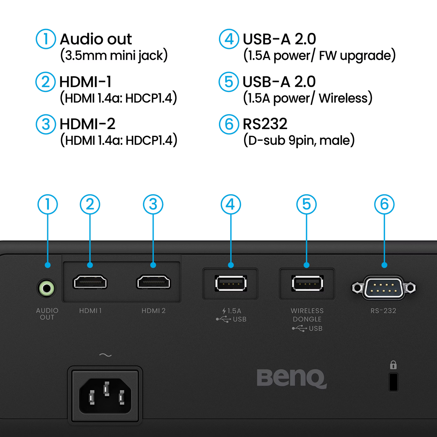 BenQ AH30ST 3000-Lumen Short Throw 1080P LED Golf Simulator Projector
