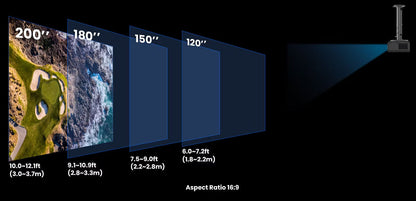 BenQ AK700ST: Ultimate 4K Golf Simulator Projector 4000 LM